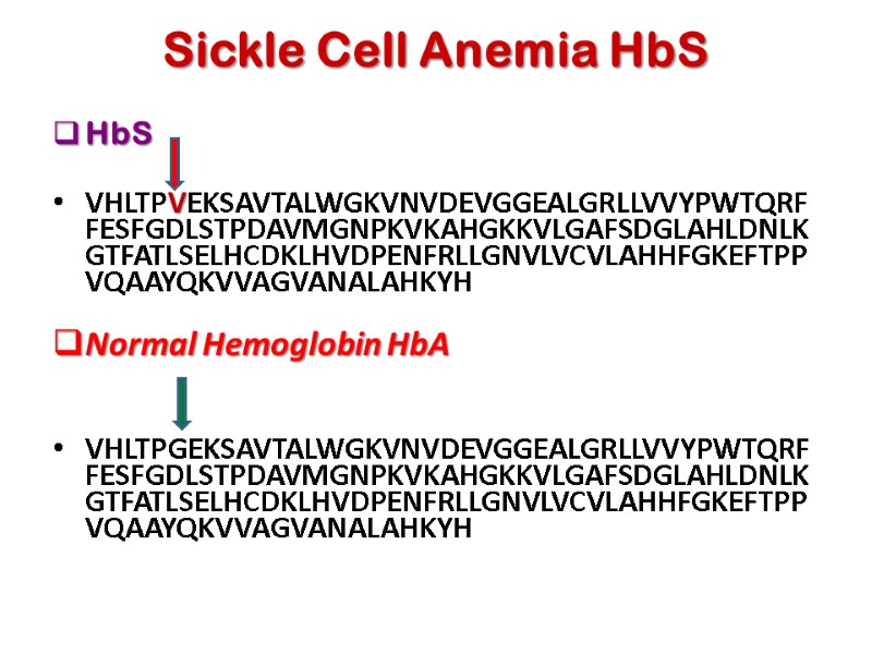 Sickle Cell Anemia HbS      HbS  VHLTPVEKSAVTALWGKVNVDEVGGEALGRLLVVYPWTQRFFESFGDLSTPDAVMGNPKVKAHGKKVLGAFSDGLAHLDNLKGTFATLSELHCDKLHVDPENFRLLGNVLVCVLAHHFGKEFTPPVQAAYQKVVAGVANALAHKYH  Normal